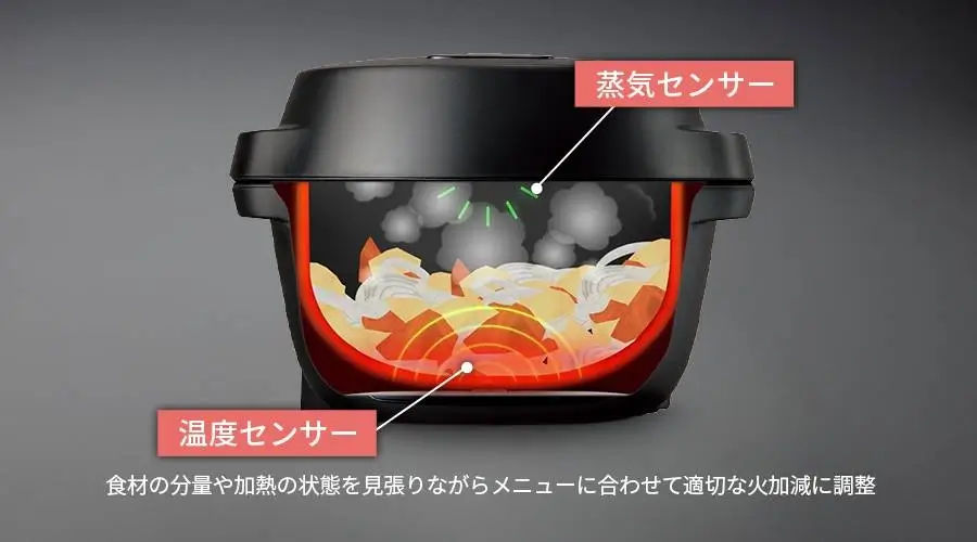 ホットクック温度制御