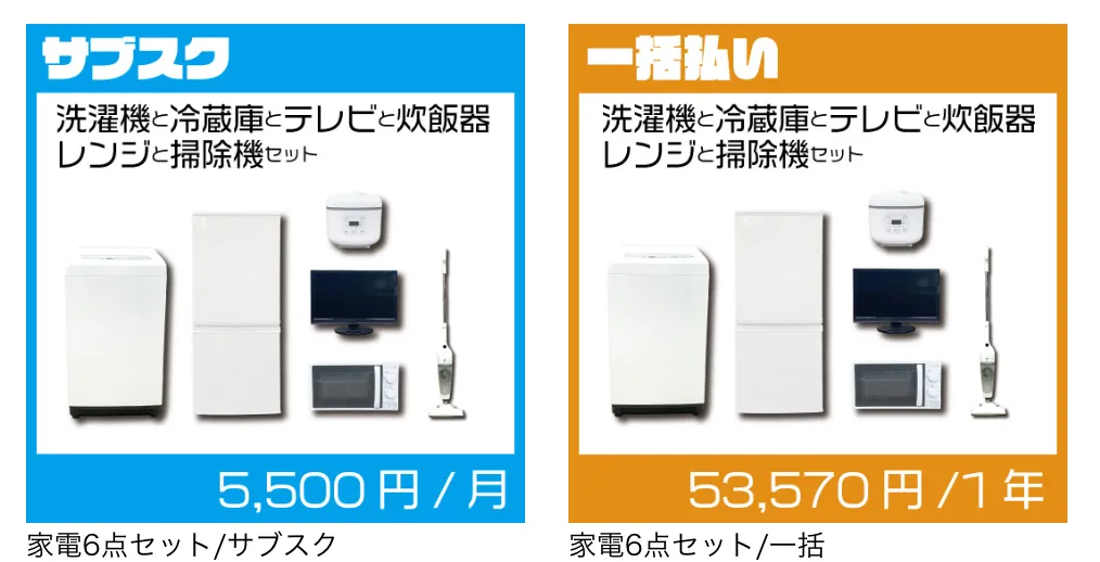 ハッピー