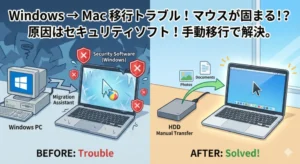 エーワン