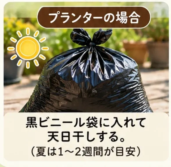 土の消毒